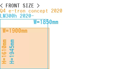 #Q4 e-tron concept 2020 + LM300h 2020-